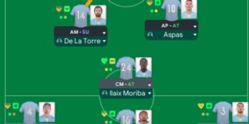 aufstellungen: teilnehmer: real madrid gegen celta vigo